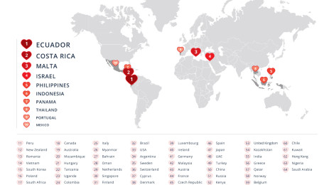 The Top 10 Countries to Find Love